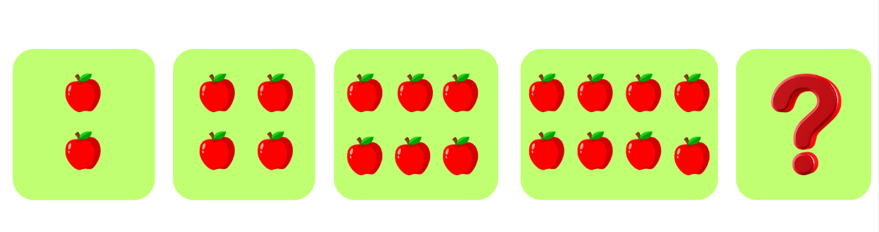 Diagram for: How many apples will appear in the next box of Cameron's sequence?