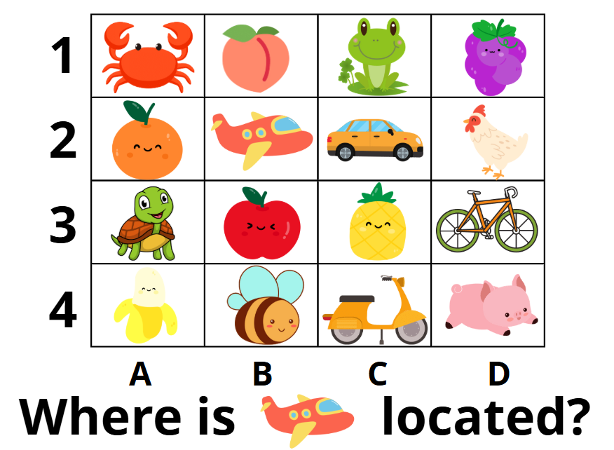 Diagram for: Where is the plane located on the grid?