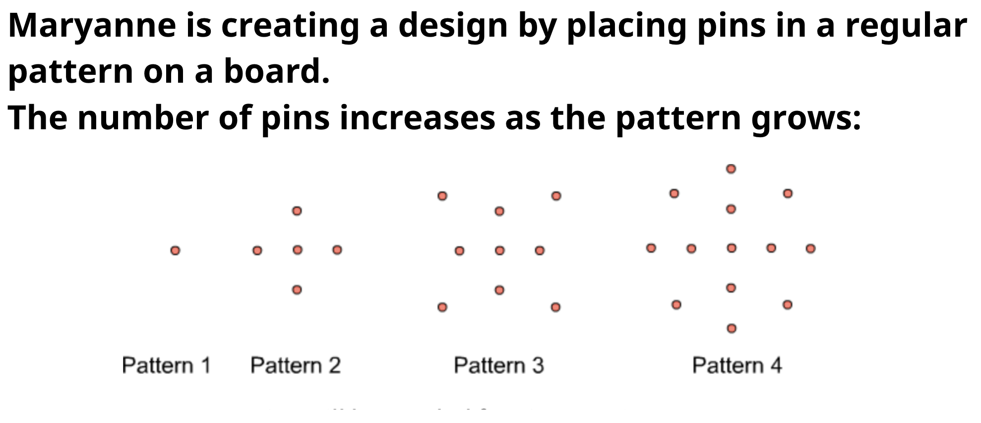 Diagram for: How many pins will be used in Pattern 12?