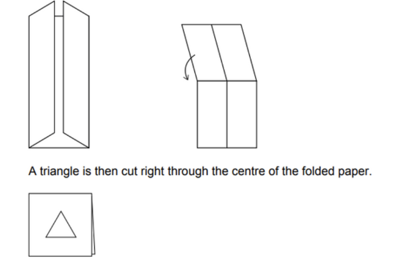 Diagram for: Which diagram matches the final sheet?