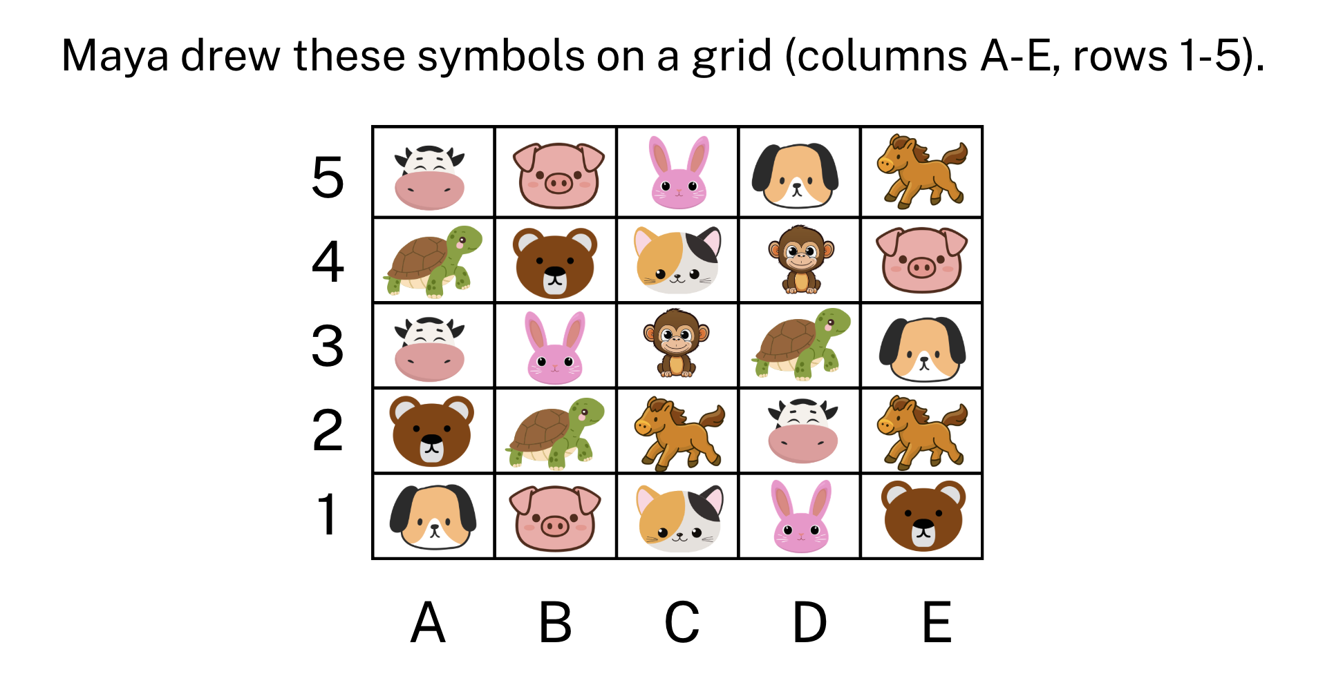 Diagram for: Which pair of grid squares shows the same symbol?