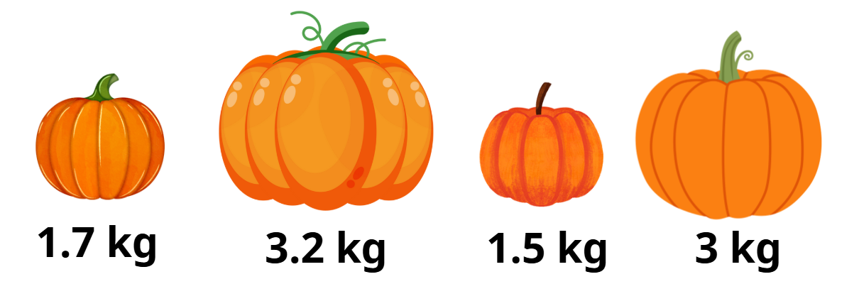Diagram for: Rearrange the pumpkins in order from the heaviest to the lightest.