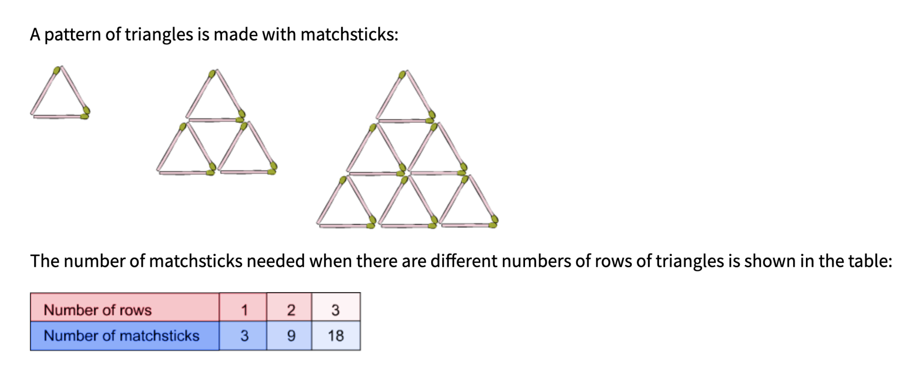 Diagram for: How many matchsticks will be needed if there are seven rows?