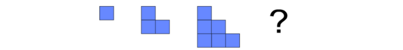 Diagram for: What will be the number of squares in Megan’s next diagram?