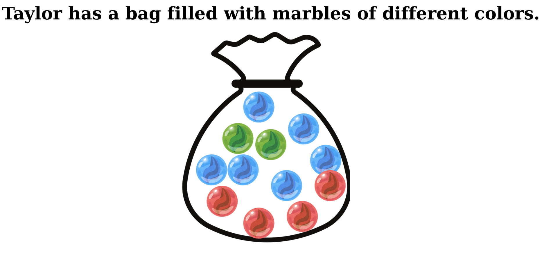 Diagram for: If Taylor picks one marble at random without looking, what can you say about the chance of it being green?